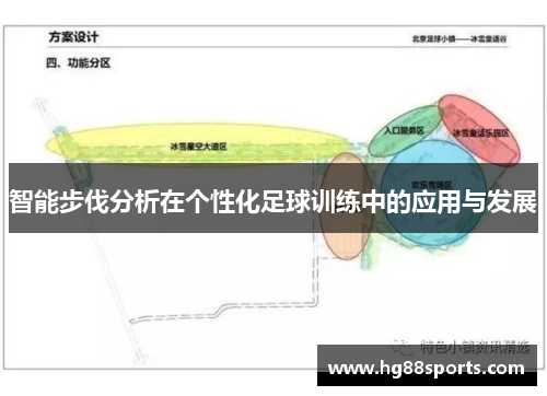 智能步伐分析在个性化足球训练中的应用与发展